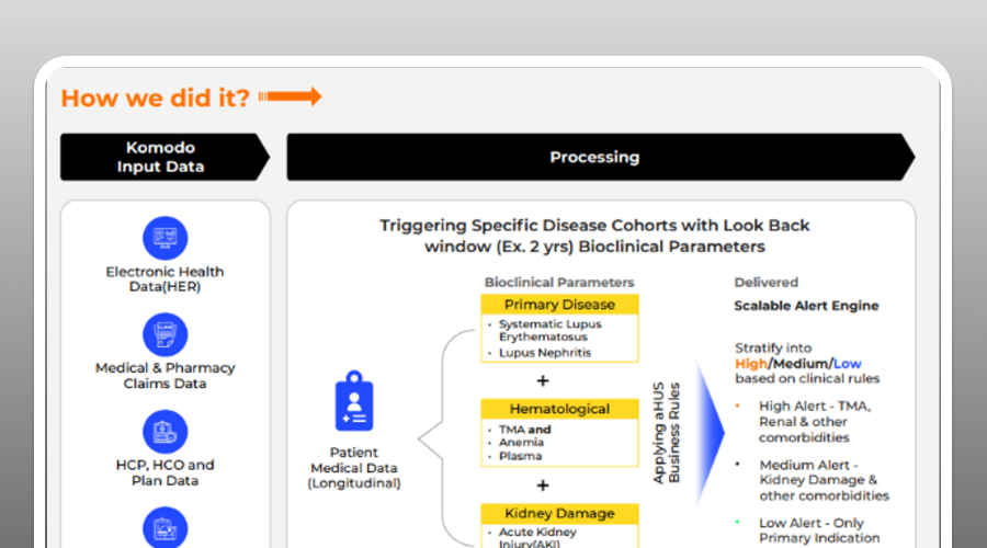 Accelerate rare disease diagnosis with alerts