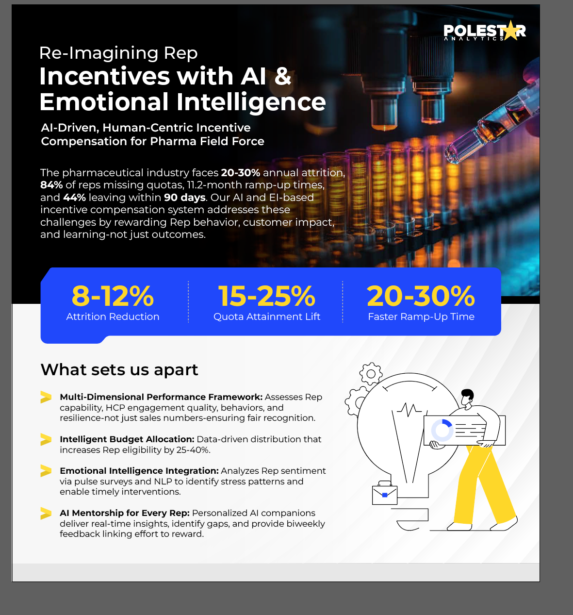 AI & Emotional Intelligence Cheatsheet