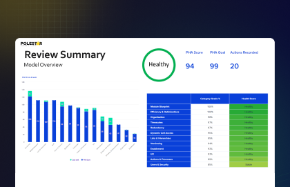 Anaplan Optimization Toolkit