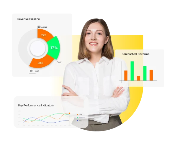 Sales & Marketing Performance Management