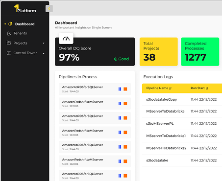 Data Nexus for Data Governance