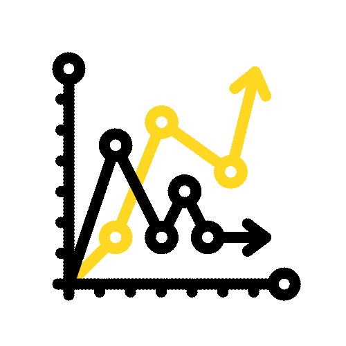 Forecasting for E2E Predictive Model Development
