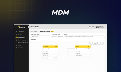 MDM