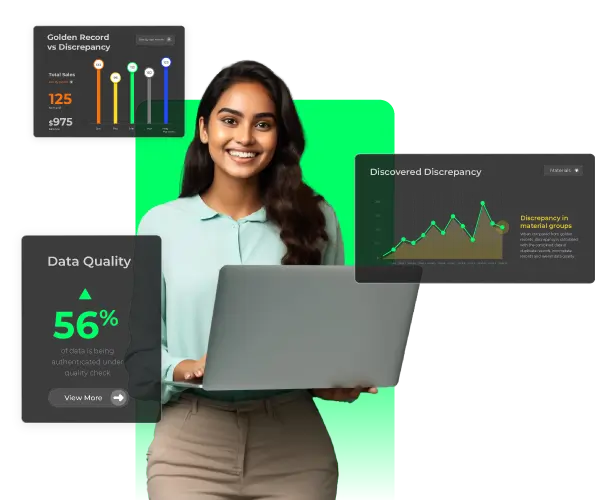 Intuitive Dashboards