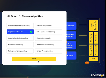 Algorithm Selection