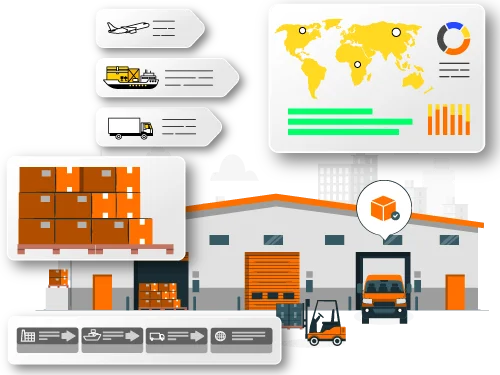 Distribution Optimization