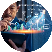 Integration capabilites